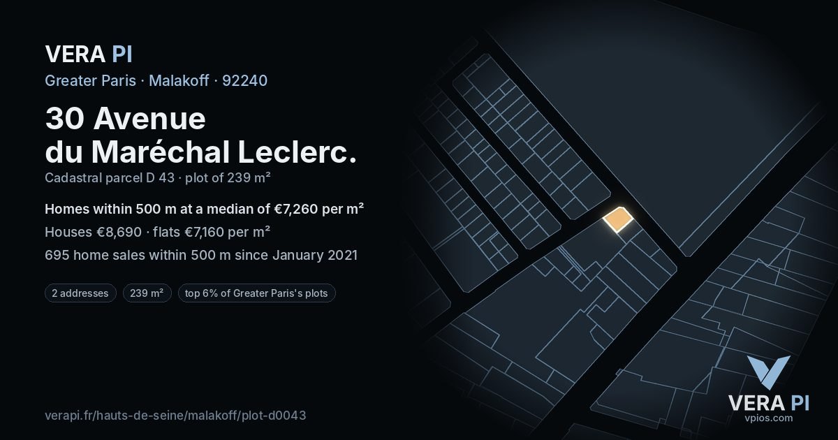 30 Avenue du Maréchal Leclerc, Malakoff at night – the plot lit, the parcels around coloured by the prices near them