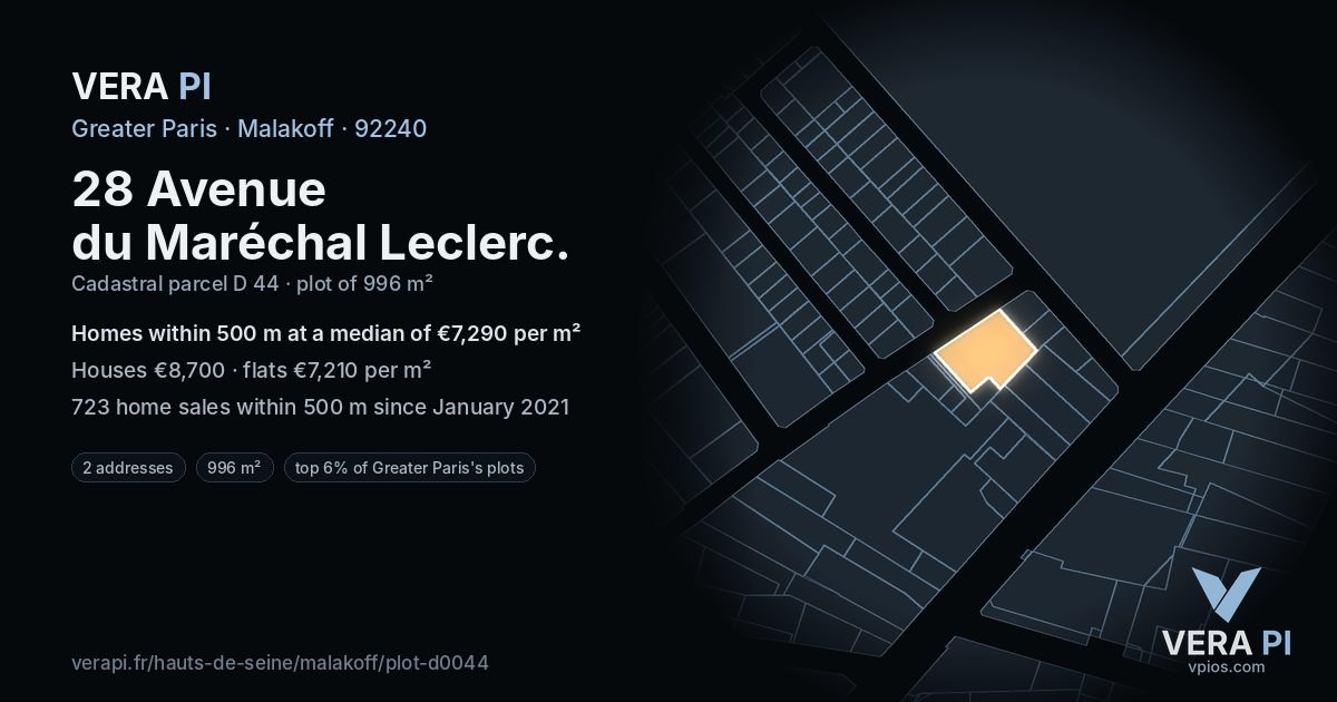 28 Avenue du Maréchal Leclerc, Malakoff at night – the plot lit, the parcels around coloured by the prices near them