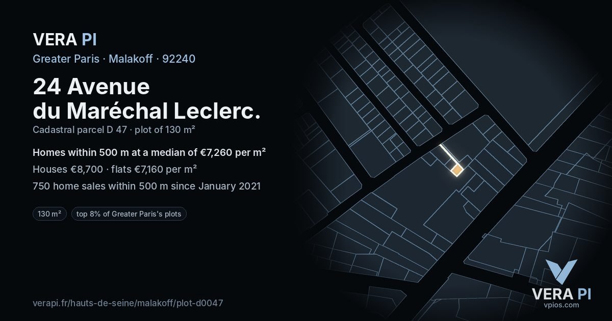 24 Avenue du Maréchal Leclerc, Malakoff at night – the plot lit, the parcels around coloured by the prices near them