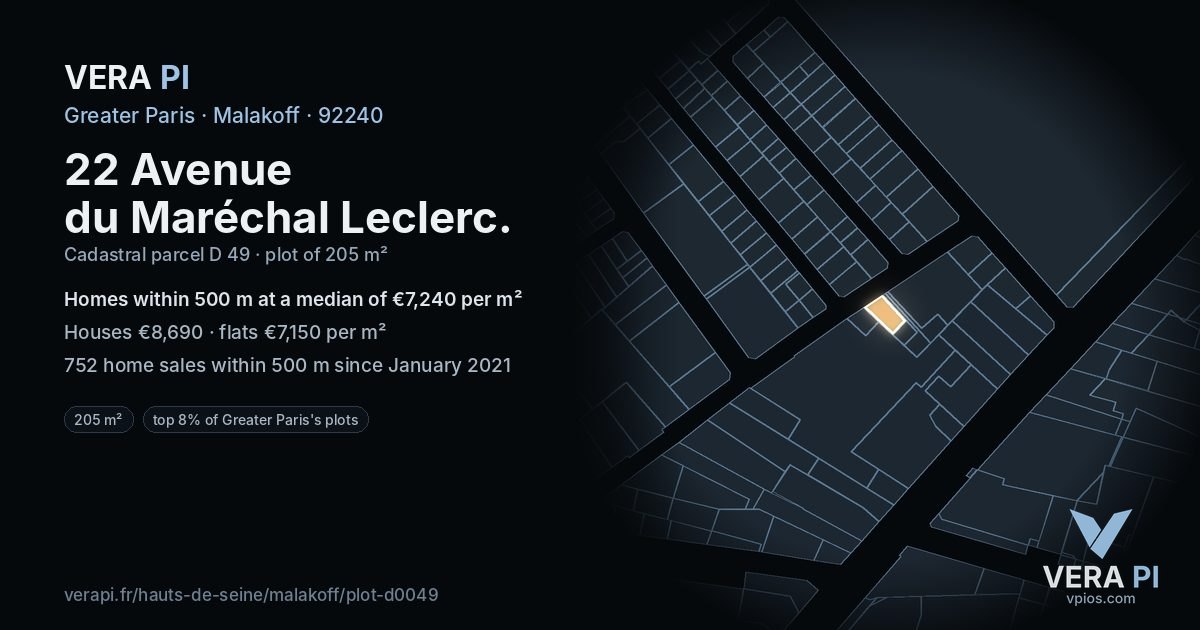 22 Avenue du Maréchal Leclerc, Malakoff at night – the plot lit, the parcels around coloured by the prices near them