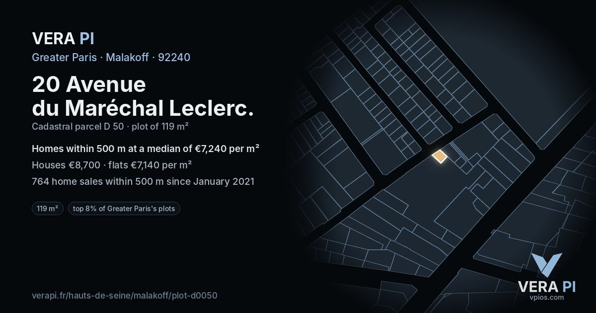 20 Avenue du Maréchal Leclerc, Malakoff at night – the plot lit, the parcels around coloured by the prices near them
