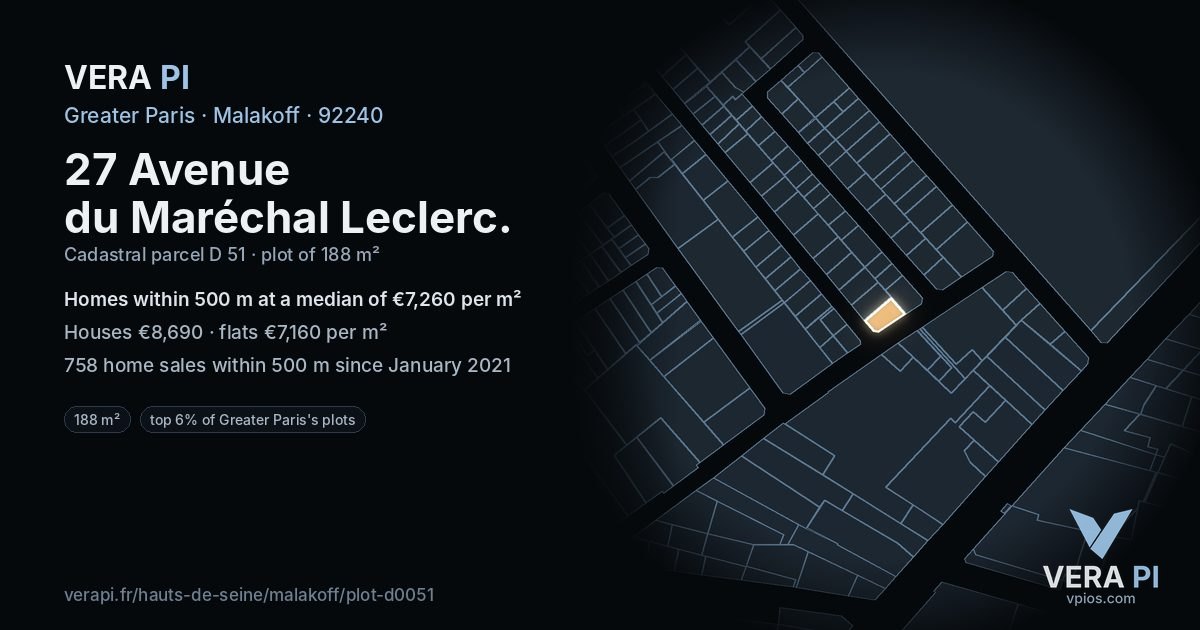 27 Avenue du Maréchal Leclerc, Malakoff at night – the plot lit, the parcels around coloured by the prices near them