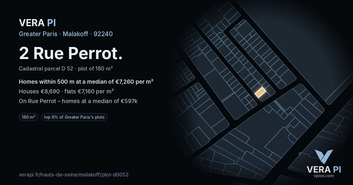 2 Rue Perrot, Malakoff at night – the plot lit, the parcels around coloured by the prices near them