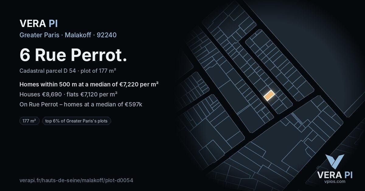 6 Rue Perrot, Malakoff at night – the plot lit, the parcels around coloured by the prices near them