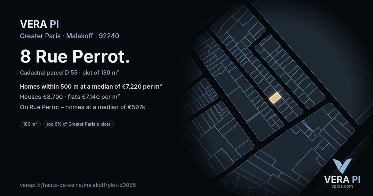8 Rue Perrot, Malakoff at night – the plot lit, the parcels around coloured by the prices near them