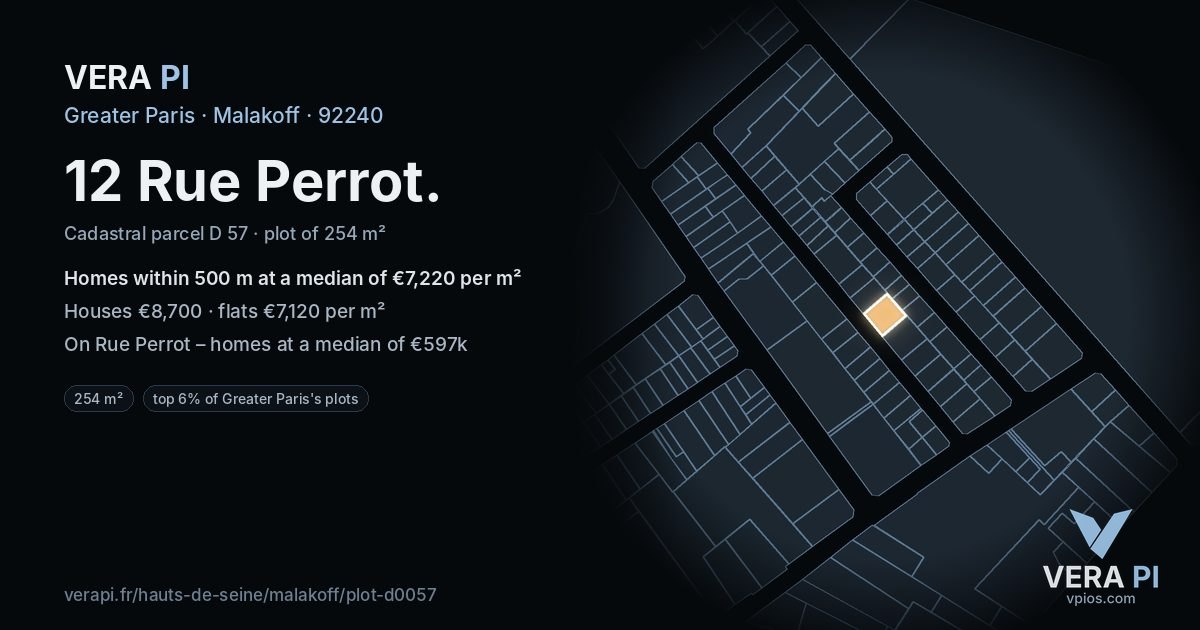 12 Rue Perrot, Malakoff at night – the plot lit, the parcels around coloured by the prices near them