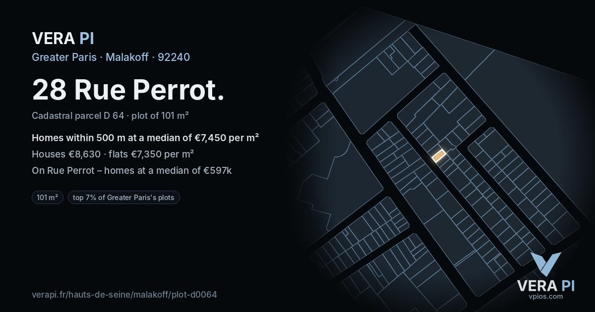 28 Rue Perrot, Malakoff at night – the plot lit, the parcels around coloured by the prices near them
