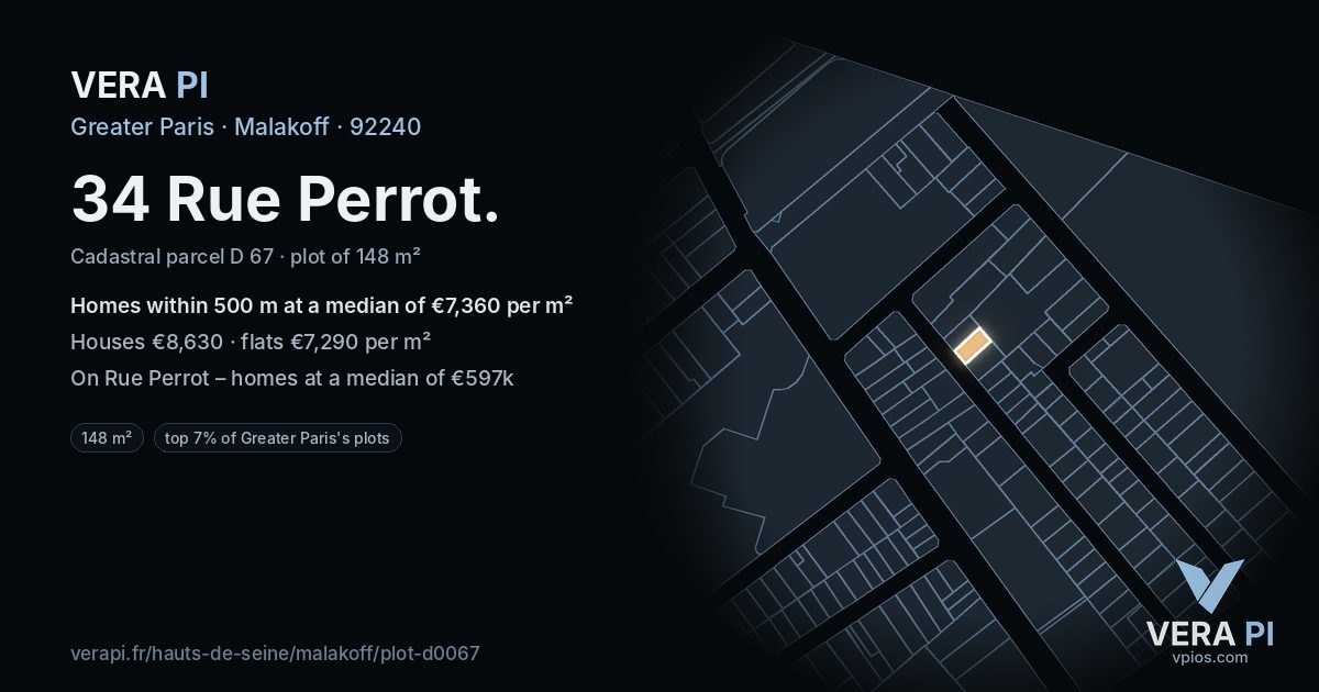 34 Rue Perrot, Malakoff at night – the plot lit, the parcels around coloured by the prices near them