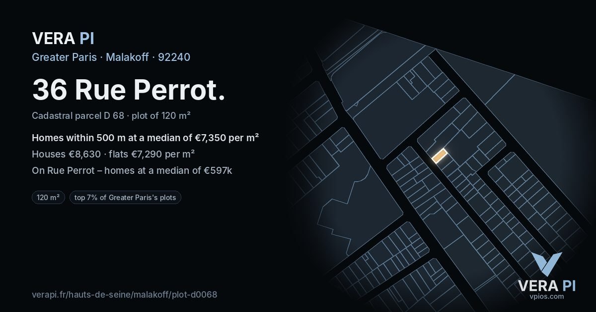 36 Rue Perrot, Malakoff at night – the plot lit, the parcels around coloured by the prices near them