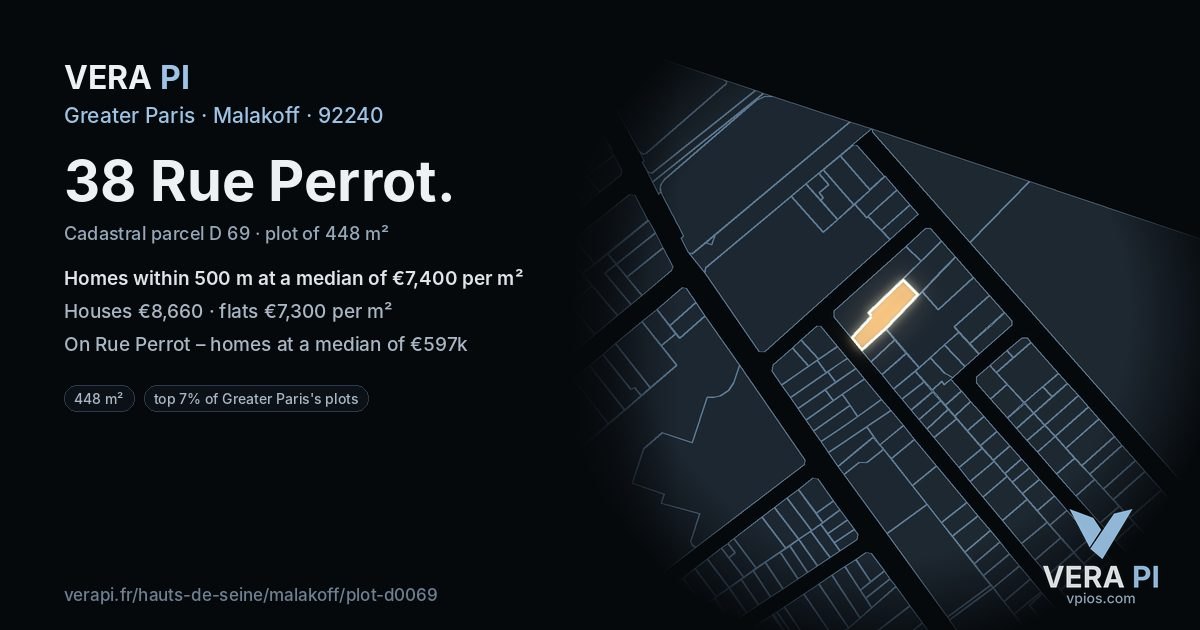 38 Rue Perrot, Malakoff at night – the plot lit, the parcels around coloured by the prices near them