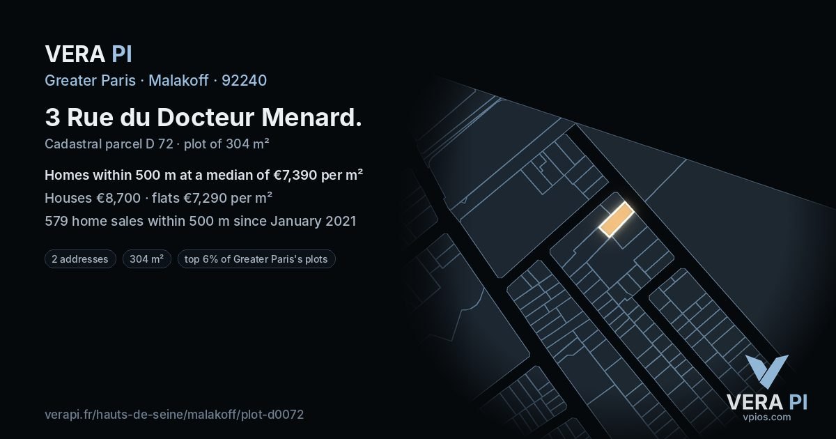 3 Rue du Docteur Menard, Malakoff at night – the plot lit, the parcels around coloured by the prices near them