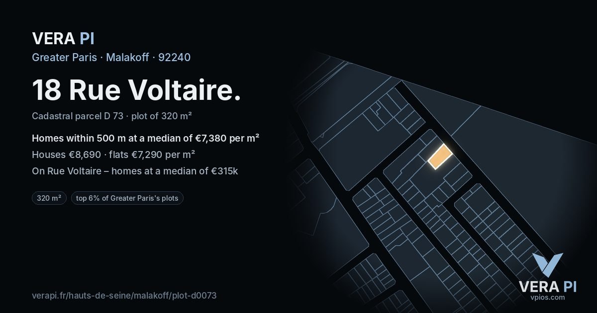 18 Rue Voltaire, Malakoff at night – the plot lit, the parcels around coloured by the prices near them