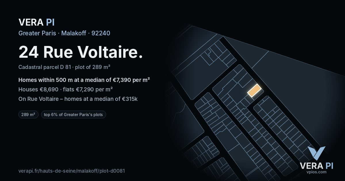 24 Rue Voltaire, Malakoff at night – the plot lit, the parcels around coloured by the prices near them