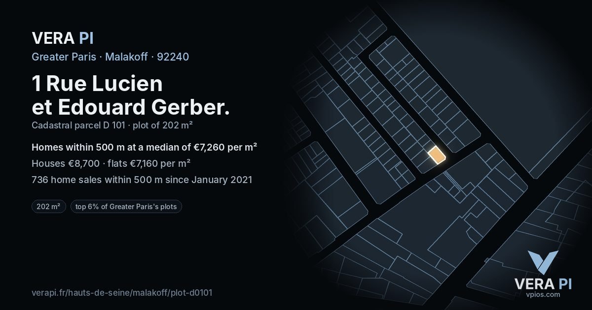 1 Rue Lucien et Edouard Gerber, Malakoff at night – the plot lit, the parcels around coloured by the prices near them