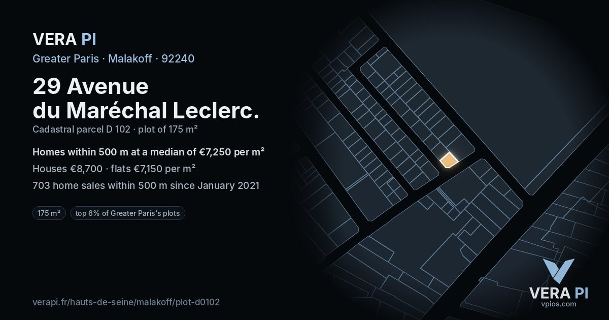 29 Avenue du Maréchal Leclerc, Malakoff at night – the plot lit, the parcels around coloured by the prices near them
