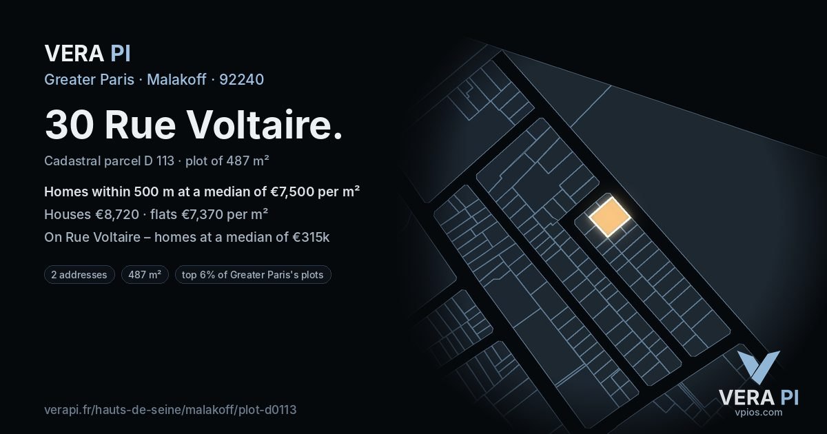 30 Rue Voltaire, Malakoff at night – the plot lit, the parcels around coloured by the prices near them