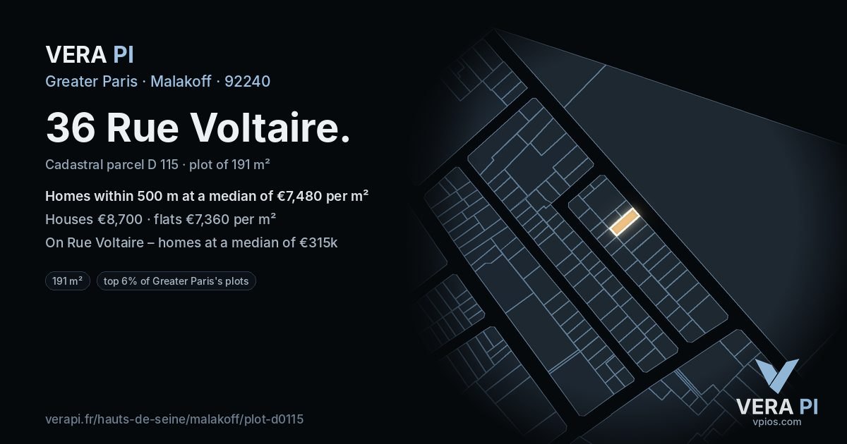 36 Rue Voltaire, Malakoff at night – the plot lit, the parcels around coloured by the prices near them