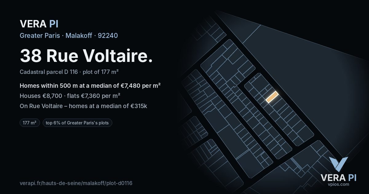 38 Rue Voltaire, Malakoff at night – the plot lit, the parcels around coloured by the prices near them