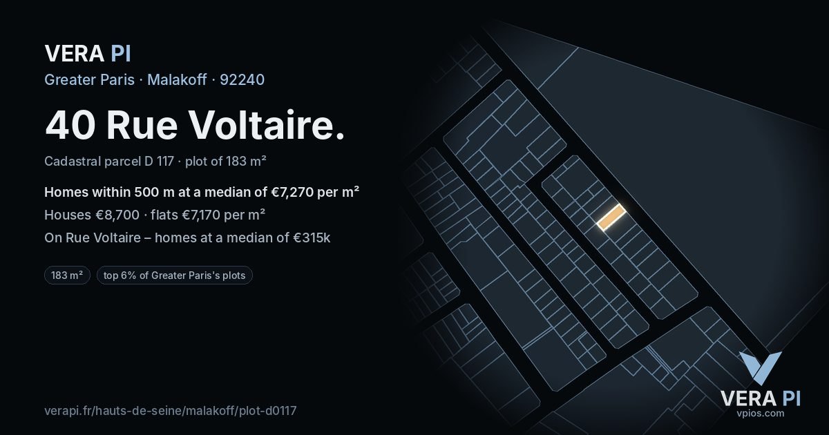 40 Rue Voltaire, Malakoff at night – the plot lit, the parcels around coloured by the prices near them