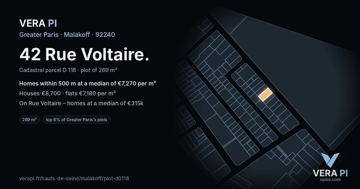 42 Rue Voltaire, Malakoff at night – the plot lit, the parcels around coloured by the prices near them