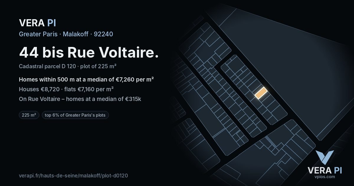 44 bis Rue Voltaire, Malakoff at night – the plot lit, the parcels around coloured by the prices near them