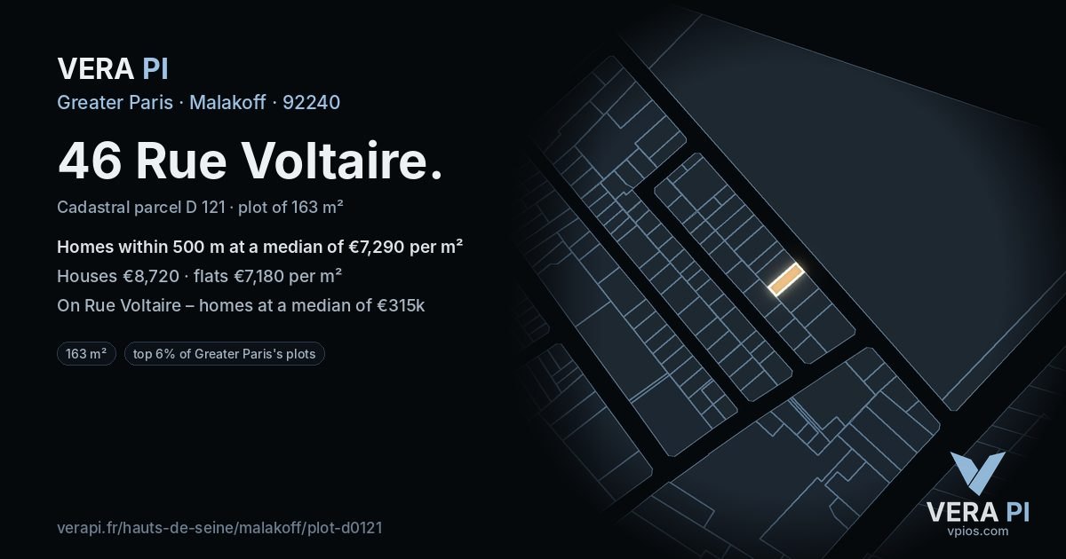 46 Rue Voltaire, Malakoff at night – the plot lit, the parcels around coloured by the prices near them