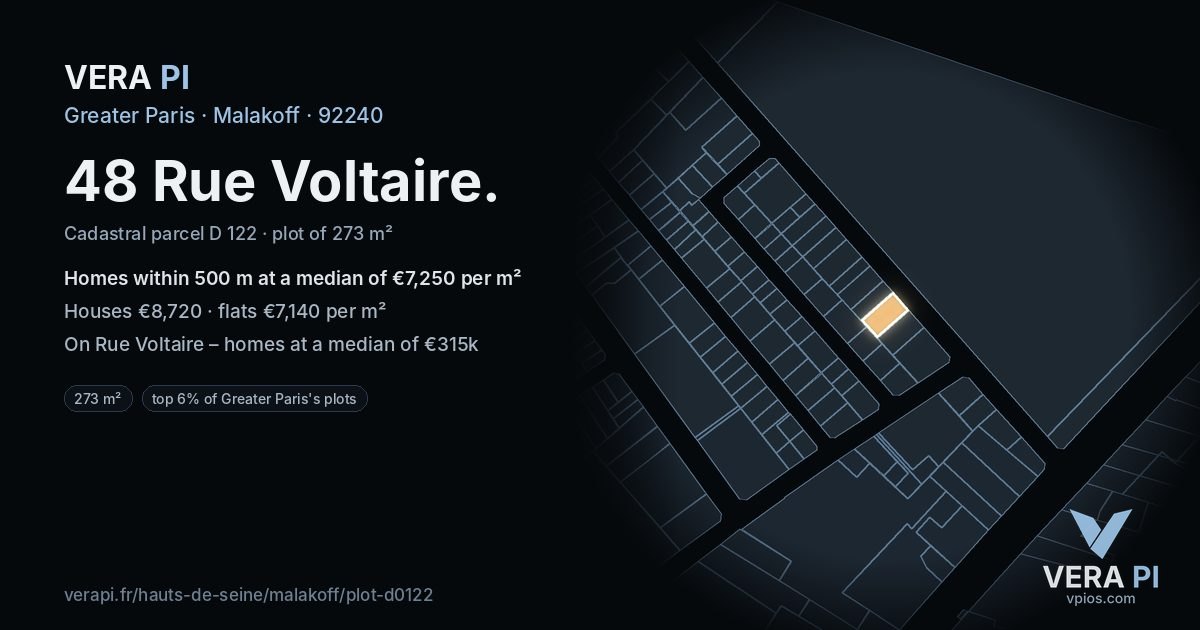 48 Rue Voltaire, Malakoff at night – the plot lit, the parcels around coloured by the prices near them