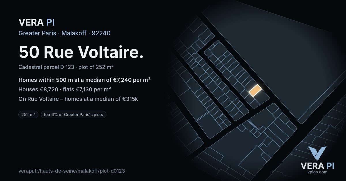 50 Rue Voltaire, Malakoff at night – the plot lit, the parcels around coloured by the prices near them