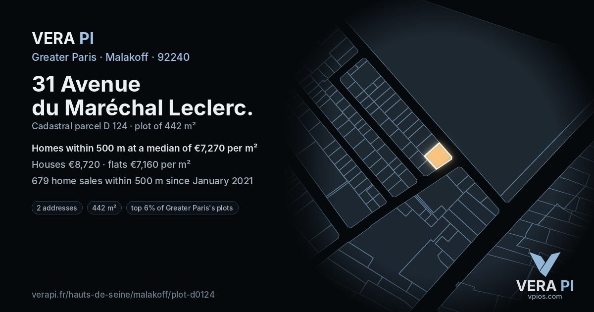 31 Avenue du Maréchal Leclerc, Malakoff at night – the plot lit, the parcels around coloured by the prices near them