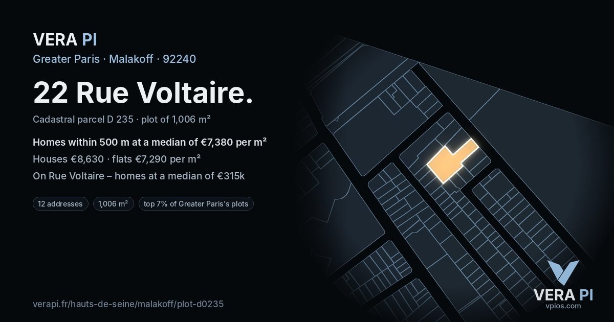 22 Rue Voltaire, Malakoff at night – the plot lit, the parcels around coloured by the prices near them