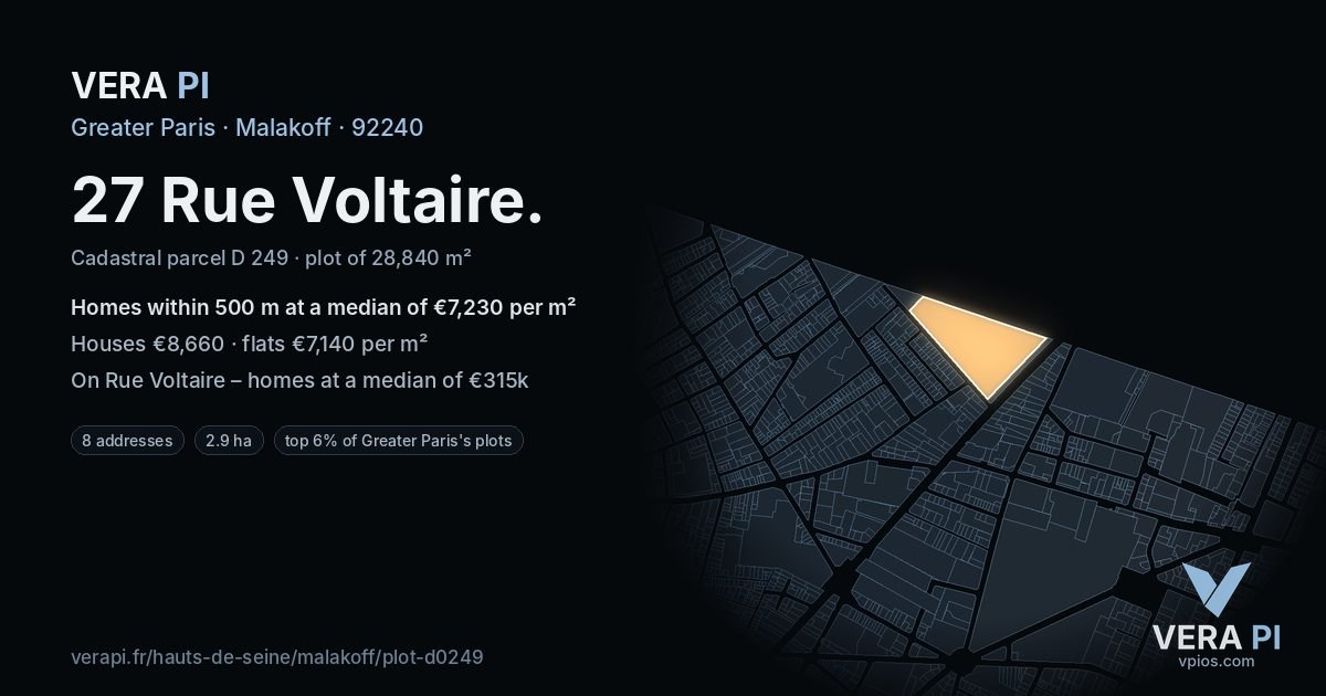 27 Rue Voltaire, Malakoff at night – the plot lit, the parcels around coloured by the prices near them