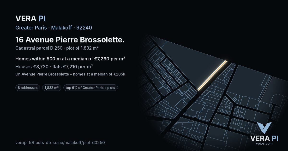 16 Avenue Pierre Brossolette, Malakoff at night – the plot lit, the parcels around coloured by the prices near them