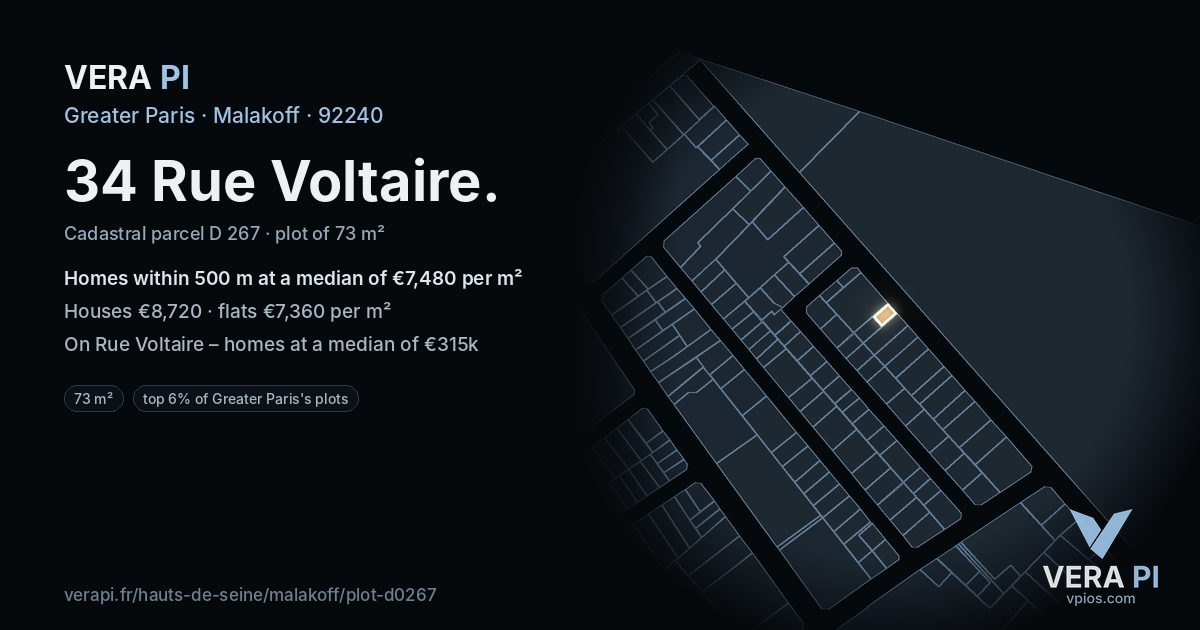34 Rue Voltaire, Malakoff at night – the plot lit, the parcels around coloured by the prices near them