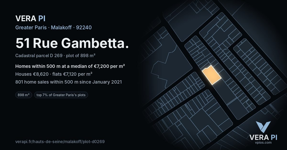 51 Rue Gambetta, Malakoff at night – the plot lit, the parcels around coloured by the prices near them