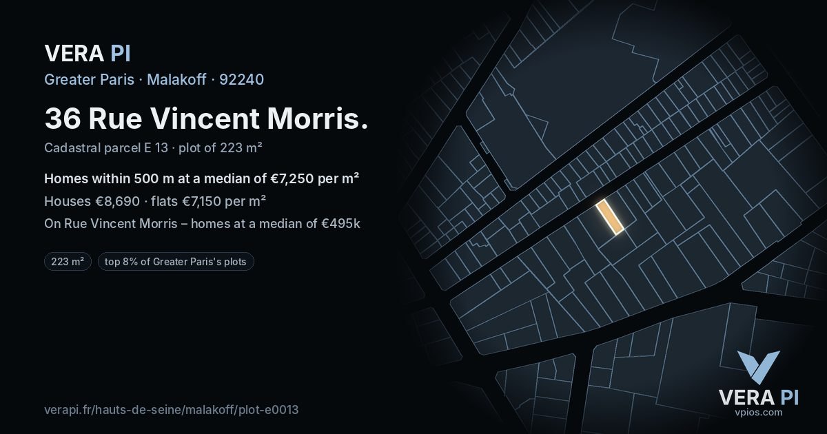 36 Rue Vincent Morris, Malakoff at night – the plot lit, the parcels around coloured by the prices near them