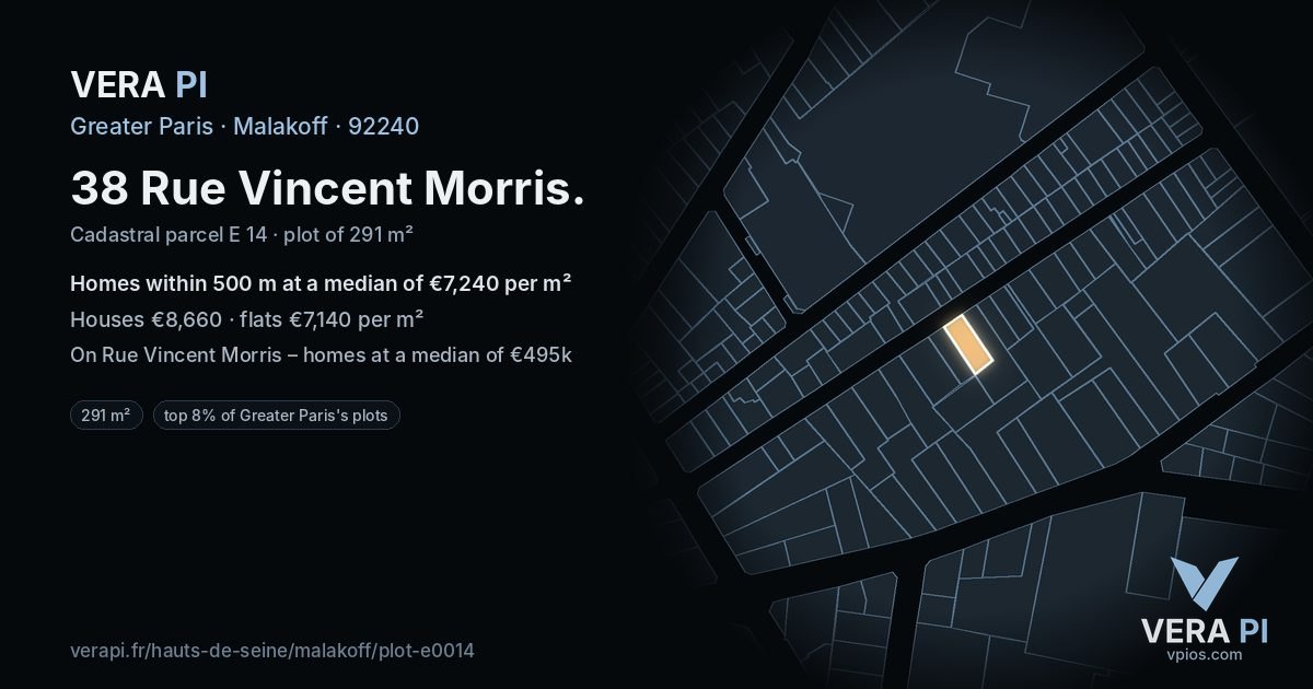 38 Rue Vincent Morris, Malakoff at night – the plot lit, the parcels around coloured by the prices near them
