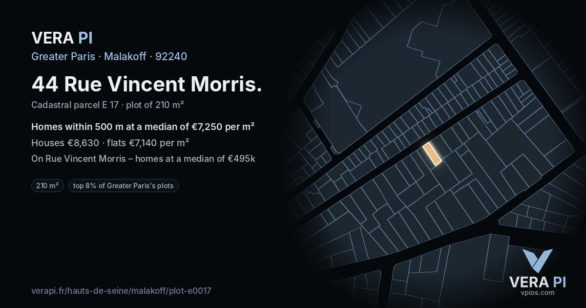 44 Rue Vincent Morris, Malakoff at night – the plot lit, the parcels around coloured by the prices near them