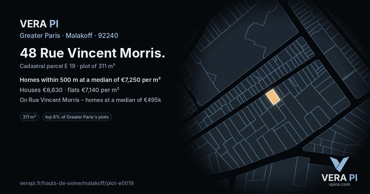 48 Rue Vincent Morris, Malakoff at night – the plot lit, the parcels around coloured by the prices near them