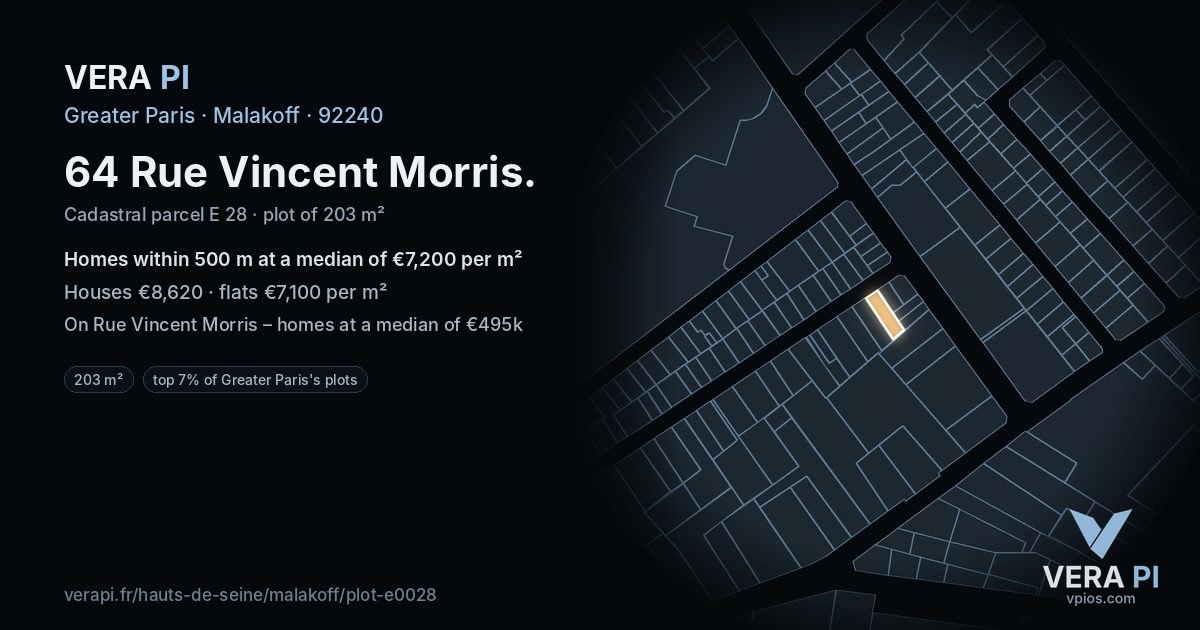 64 Rue Vincent Morris, Malakoff at night – the plot lit, the parcels around coloured by the prices near them