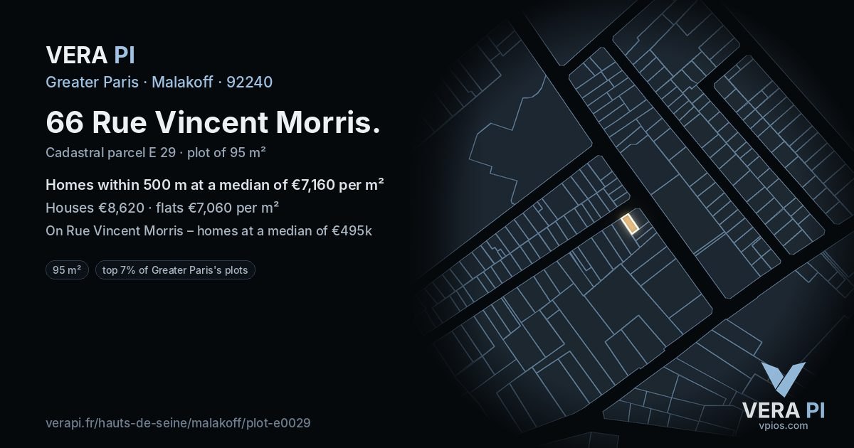 66 Rue Vincent Morris, Malakoff at night – the plot lit, the parcels around coloured by the prices near them