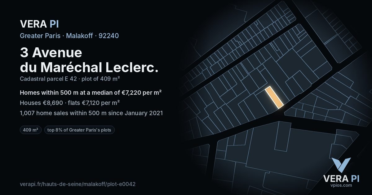 3 Avenue du Maréchal Leclerc, Malakoff at night – the plot lit, the parcels around coloured by the prices near them