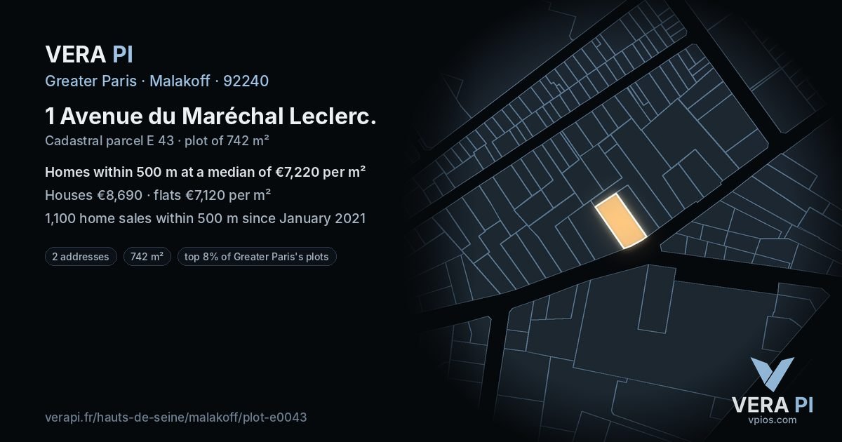 1 Avenue du Maréchal Leclerc, Malakoff at night – the plot lit, the parcels around coloured by the prices near them