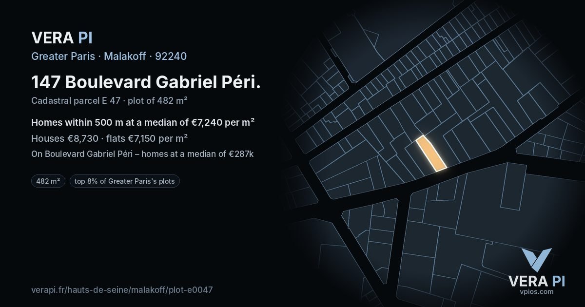 147 Boulevard Gabriel Péri, Malakoff at night – the plot lit, the parcels around coloured by the prices near them
