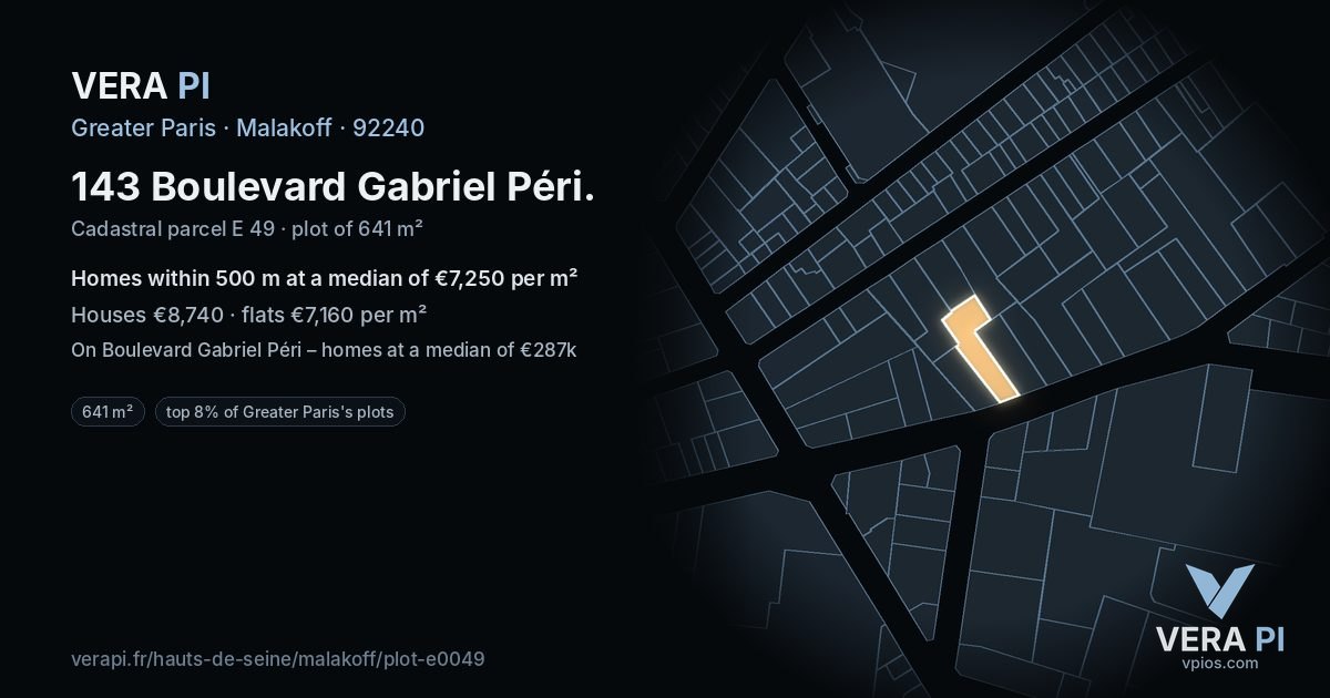 143 Boulevard Gabriel Péri, Malakoff at night – the plot lit, the parcels around coloured by the prices near them
