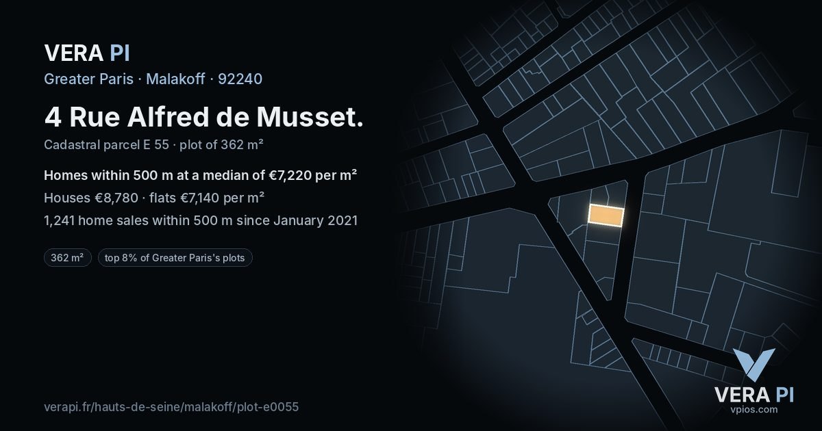 4 Rue Alfred de Musset, Malakoff at night – the plot lit, the parcels around coloured by the prices near them