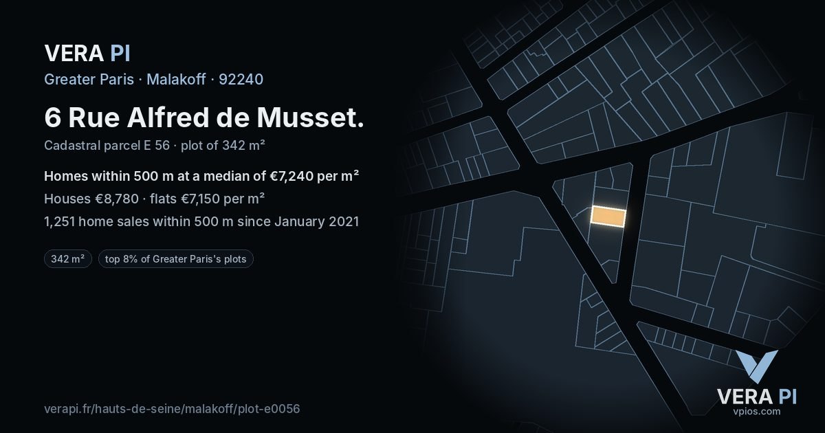 6 Rue Alfred de Musset, Malakoff at night – the plot lit, the parcels around coloured by the prices near them