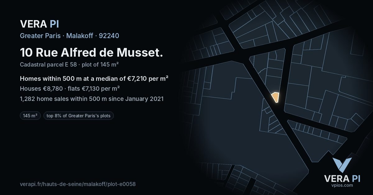 10 Rue Alfred de Musset, Malakoff at night – the plot lit, the parcels around coloured by the prices near them