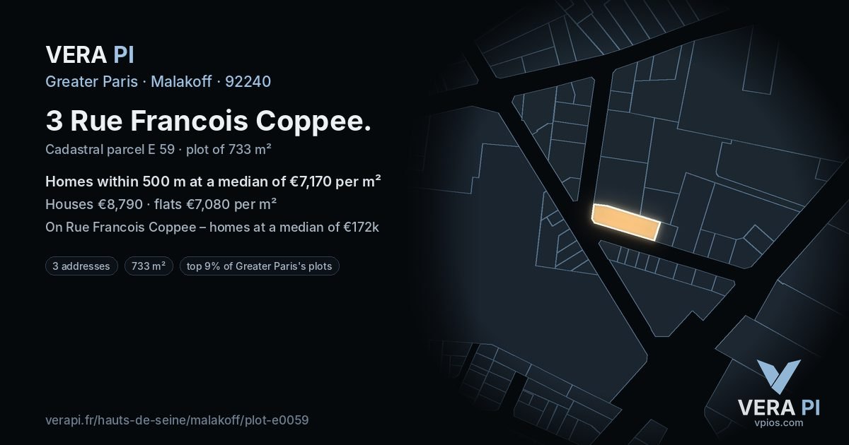 3 Rue Francois Coppee, Malakoff at night – the plot lit, the parcels around coloured by the prices near them