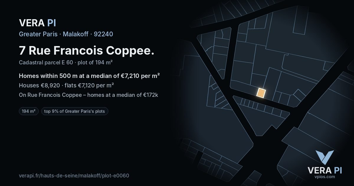 7 Rue Francois Coppee, Malakoff at night – the plot lit, the parcels around coloured by the prices near them