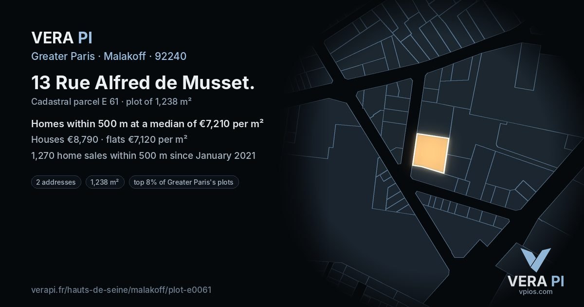 13 Rue Alfred de Musset, Malakoff at night – the plot lit, the parcels around coloured by the prices near them
